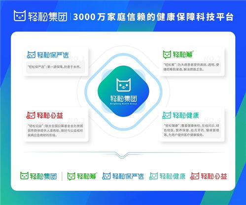吳聲預測2022年新物種五大方向 以輕松集團為例，看數字技術如何賦能保險科技新物種